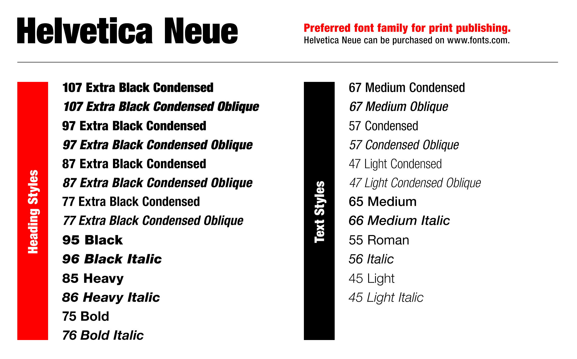 Helvetica Neue Font Family