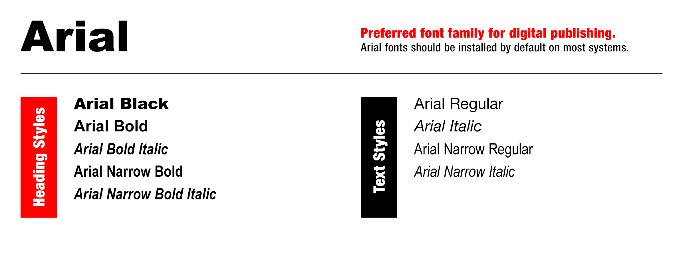 Arial Font Family