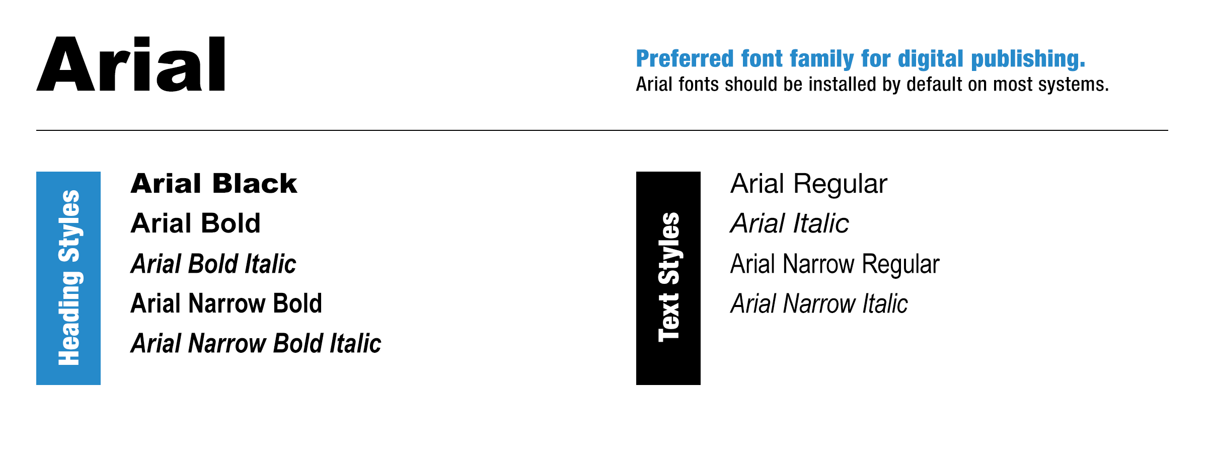 Arial Font Family