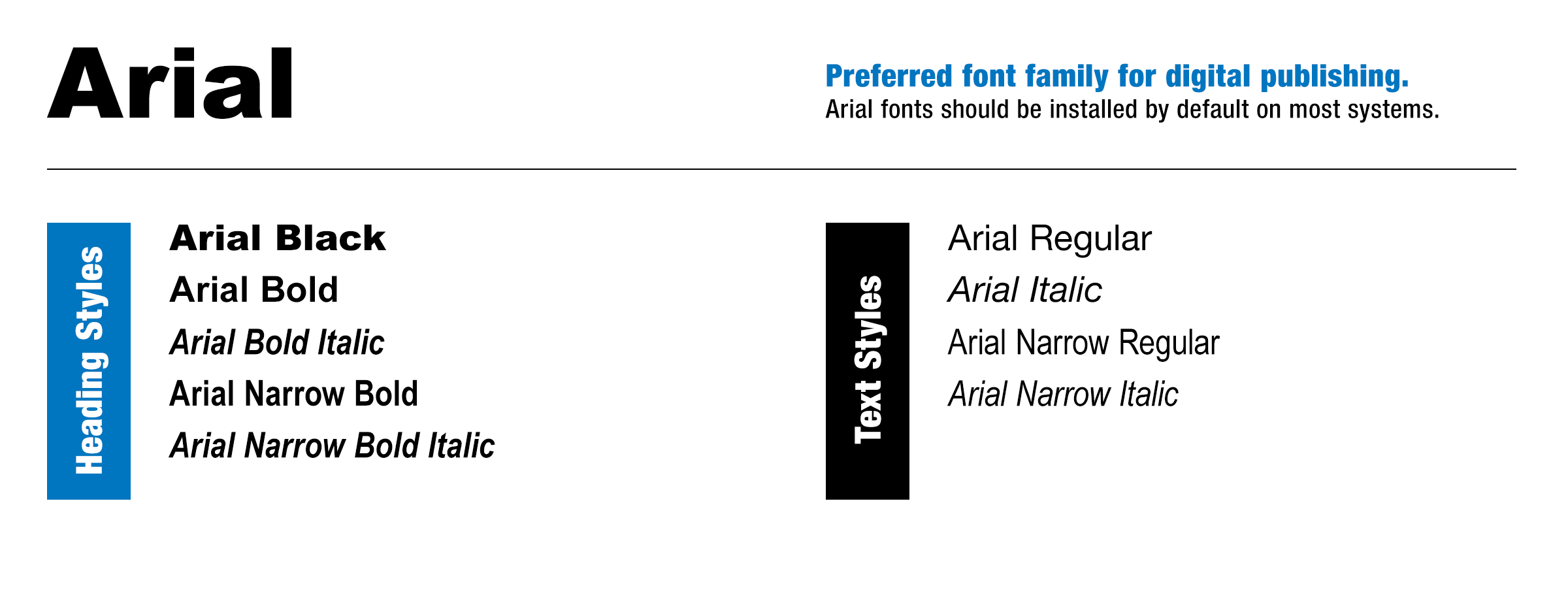 Arial Font Family